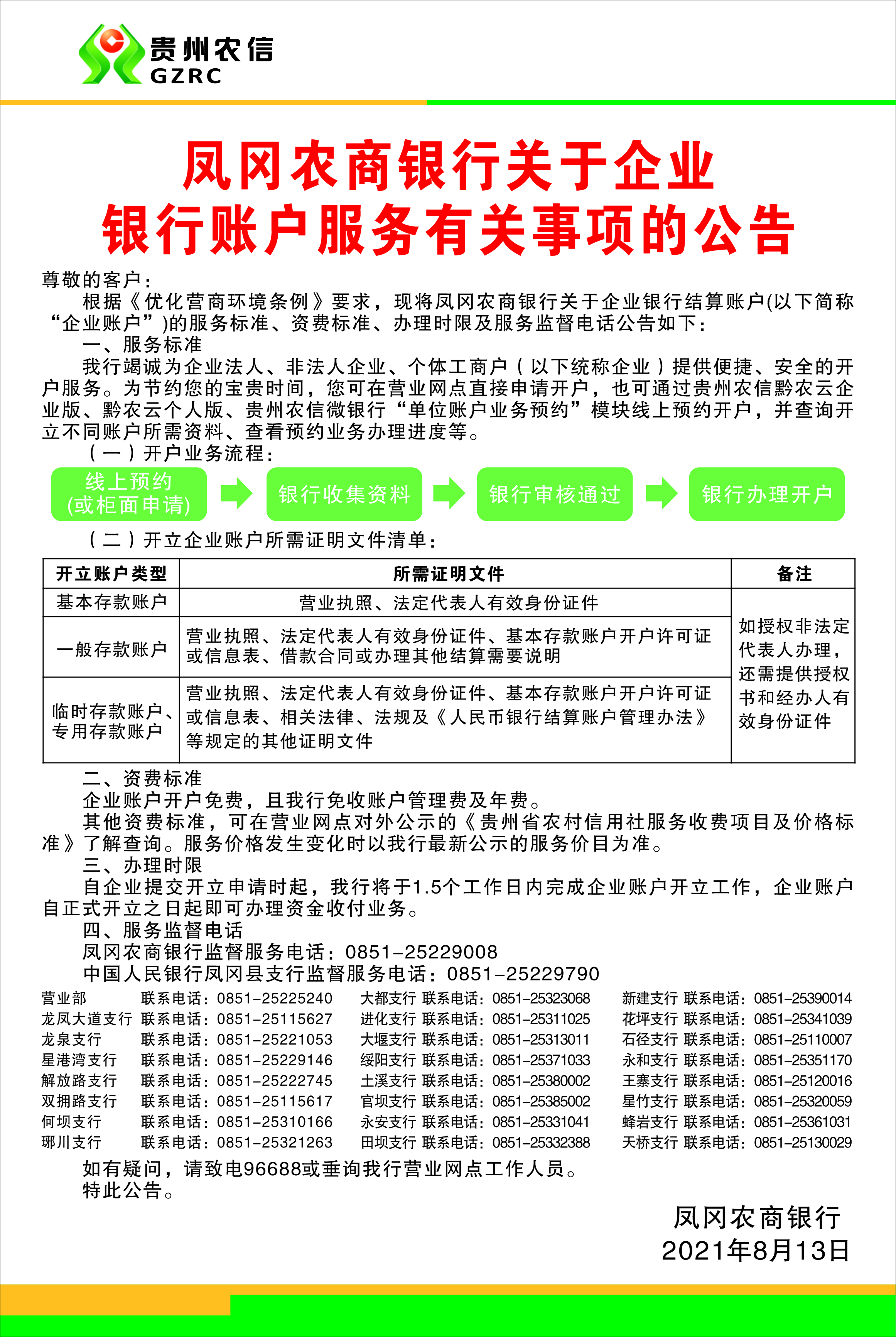 凤冈农商银行关于银行账户服务有关事项的公告