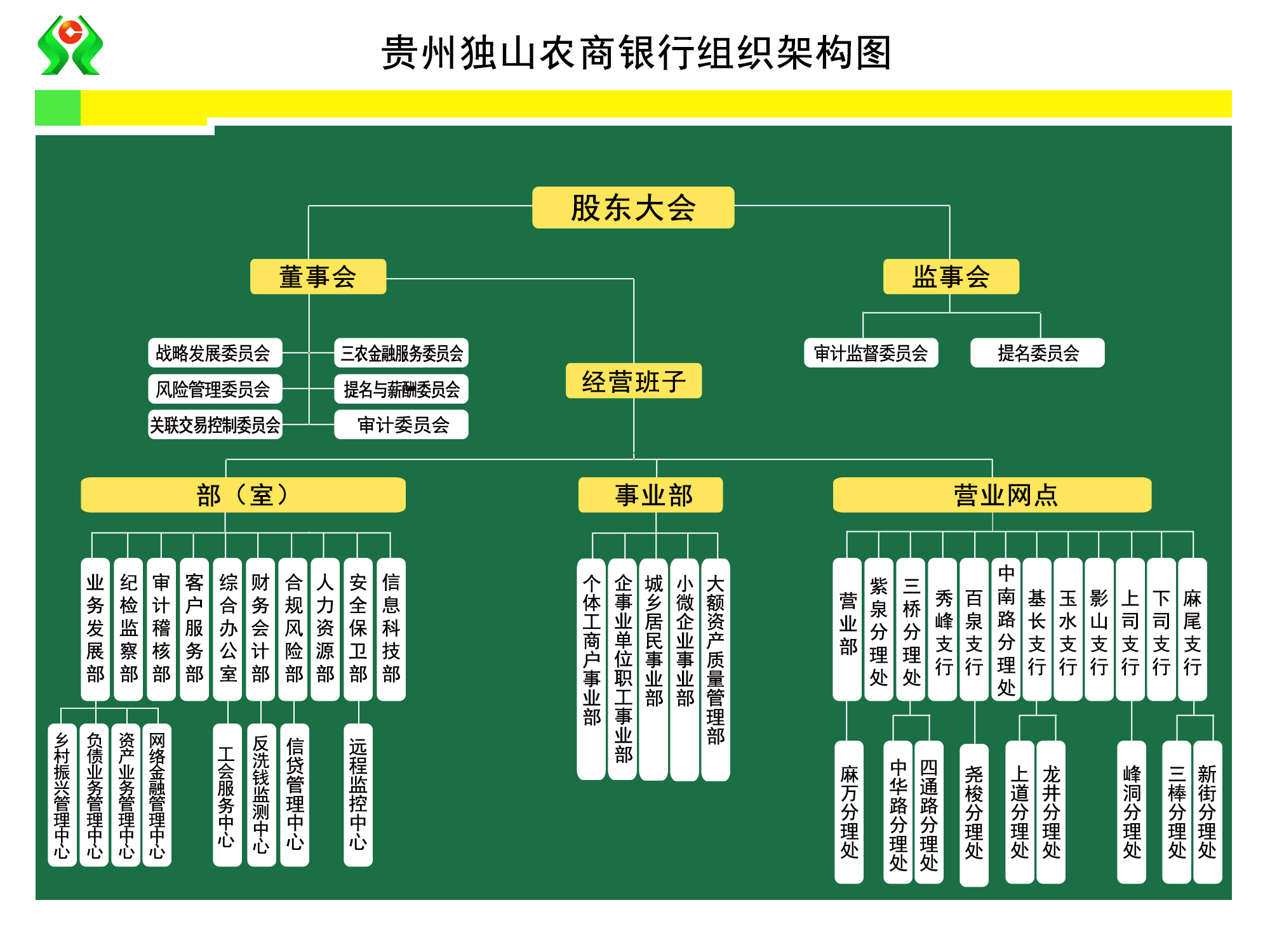 看《纸牌屋》，了解美国政治（一）：美国政治制度的基本框架